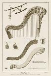 Plate Vi: Wind Instruments from the Encyclopedia of Denis Diderot-Robert Benard-Giclee Print