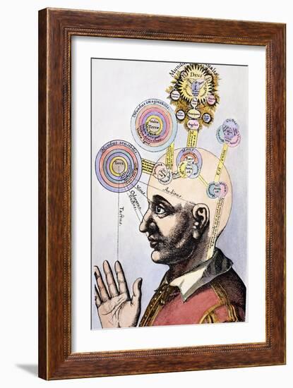 Robert Fludd (1574-1637)-Robert Fludd-Framed Giclee Print