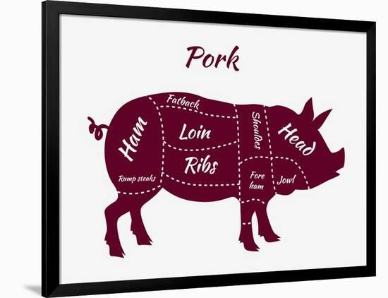 Art Print, , large