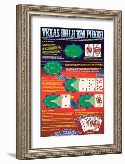 Rules of Texas Hold’em-null-Framed Premium Giclee Print