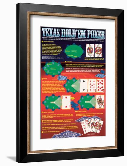 Rules of Texas Hold’em-null-Framed Premium Giclee Print