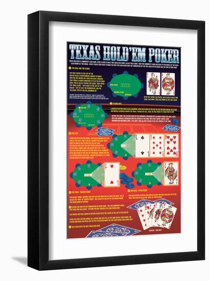 Rules of Texas Hold’em-null-Framed Premium Giclee Print