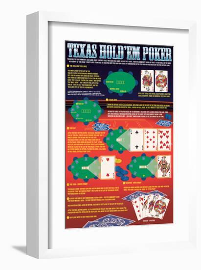 Rules of Texas Hold’em-null-Framed Premium Giclee Print