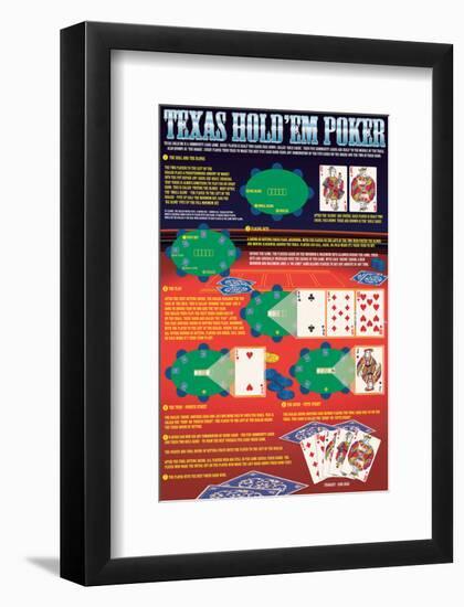 Rules of Texas Hold’em-null-Framed Art Print