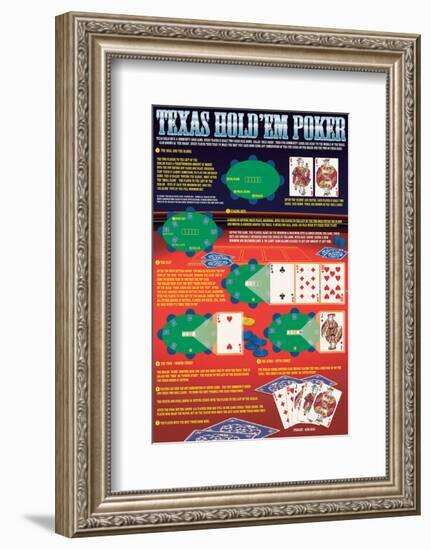 Rules of Texas Hold’em-null-Framed Art Print