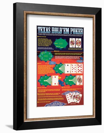 Rules of Texas Hold’em-null-Framed Art Print