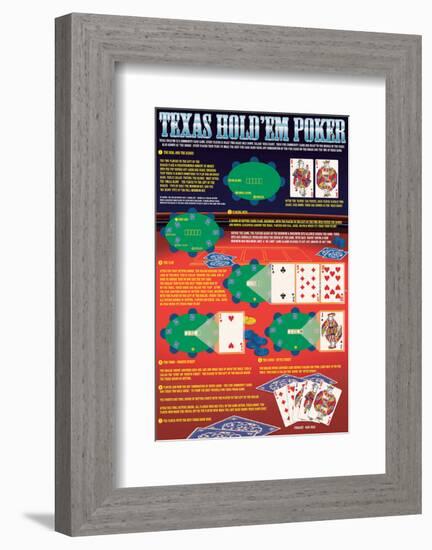 Rules of Texas Hold’em-null-Framed Art Print