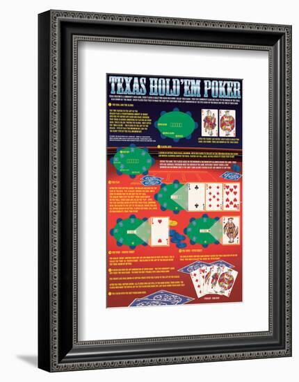 Rules of Texas Hold’em-null-Framed Art Print