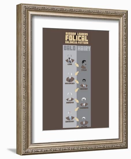 Russian Leaders Folical Baldness Pattern-Stephen Wildish-Framed Art Print