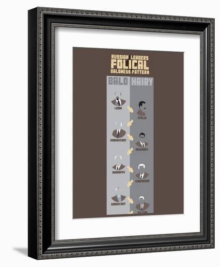 Russian Leaders Folical Baldness Pattern-Stephen Wildish-Framed Art Print