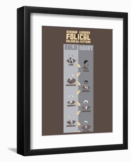 Russian Leaders Folical Baldness Pattern-Stephen Wildish-Framed Art Print