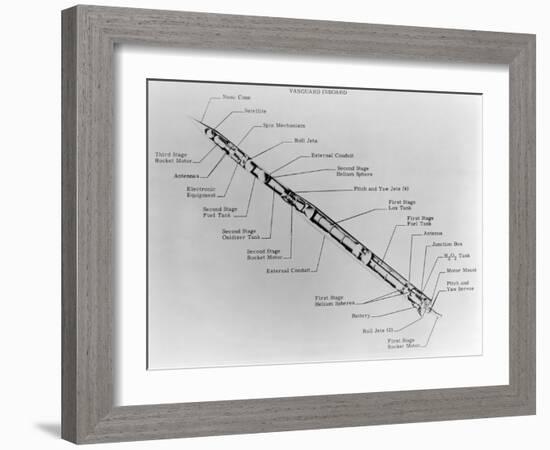 Satellite Launch Rocket Diagram-null-Framed Giclee Print