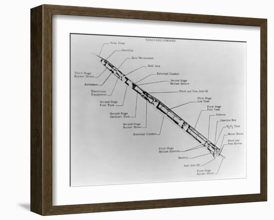 Satellite Launch Rocket Diagram-null-Framed Giclee Print