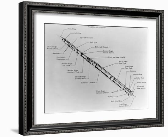 Satellite Launch Rocket Diagram-null-Framed Giclee Print