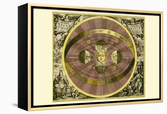Sceno Systematis Copernicani-Andreas Cellarius-Framed Stretched Canvas