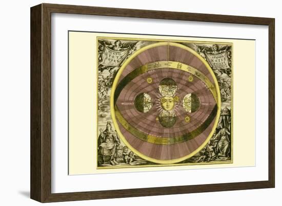 Sceno Systematis Copernicani-Andreas Cellarius-Framed Art Print