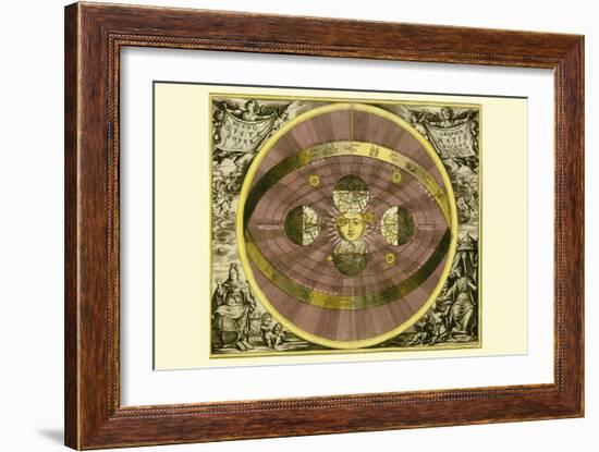 Sceno Systematis Copernicani-Andreas Cellarius-Framed Art Print