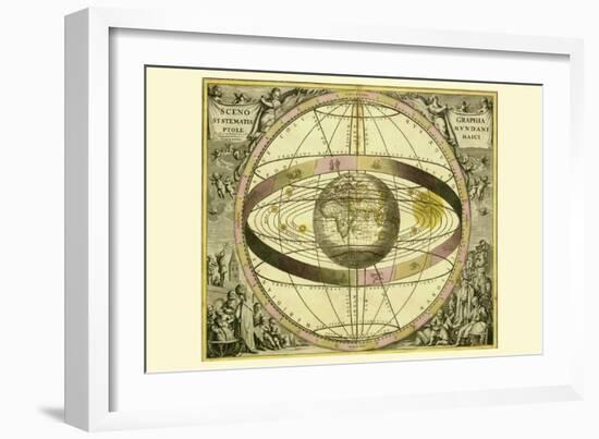 Sceno Systematis Ptolemaici-Andreas Cellarius-Framed Premium Giclee Print