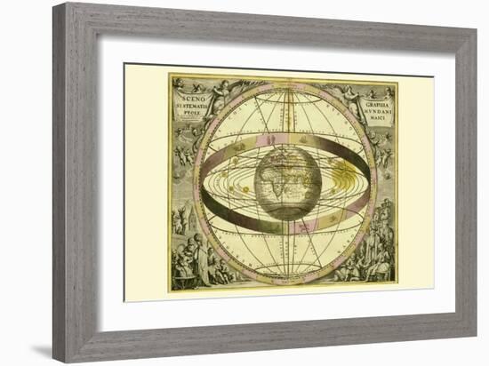 Sceno Systematis Ptolemaici-Andreas Cellarius-Framed Art Print