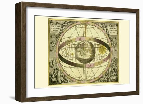 Sceno Systematis Ptolemaici-Andreas Cellarius-Framed Art Print