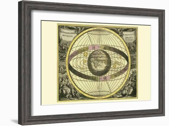 Scenographia Compagis Mundanae Brahea-Andreas Cellarius-Framed Art Print