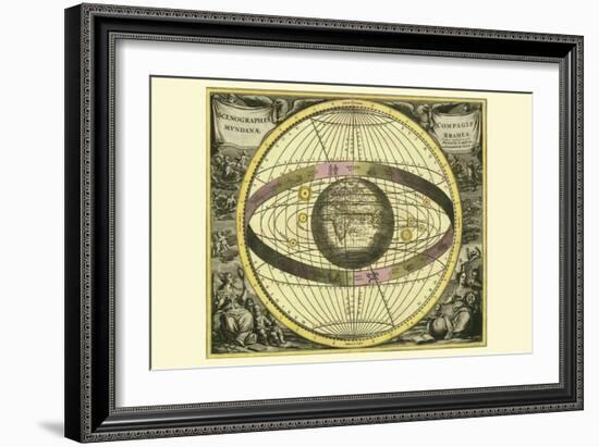 Scenographia Compagis Mundanae Brahea-Andreas Cellarius-Framed Art Print