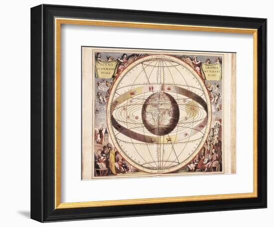 Scenographia Systematis Mundani Ptolemaici, Representation of the Ptolemaic Universe-Andreas Cellarius-Framed Art Print