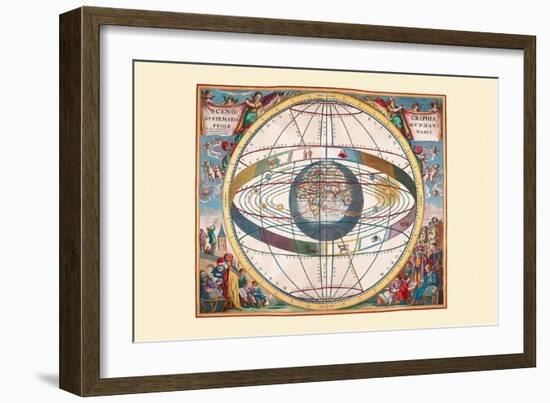 Scenographia Systematis Mundani Ptolemaici-Andreas Cellarius-Framed Art Print