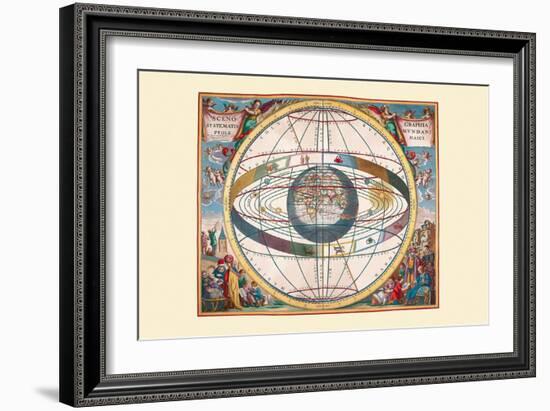 Scenographia Systematis Mundani Ptolemaici-Andreas Cellarius-Framed Art Print