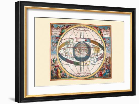 Scenographia Systematis Mundani Ptolemaici-Andreas Cellarius-Framed Art Print