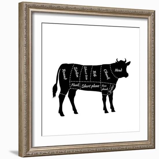 Scheme of Beef Cuts for Steak and Roast-robuart-Framed Premium Giclee Print