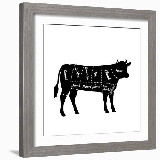 Scheme of Beef Cuts for Steak and Roast-robuart-Framed Premium Giclee Print