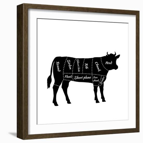 Scheme of Beef Cuts for Steak and Roast-robuart-Framed Premium Giclee Print