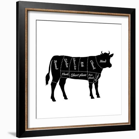 Scheme of Beef Cuts for Steak and Roast-robuart-Framed Premium Giclee Print