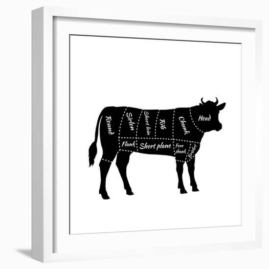 Scheme of Beef Cuts for Steak and Roast-robuart-Framed Premium Giclee Print