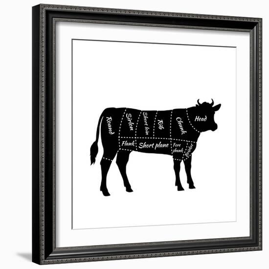 Scheme of Beef Cuts for Steak and Roast-robuart-Framed Premium Giclee Print