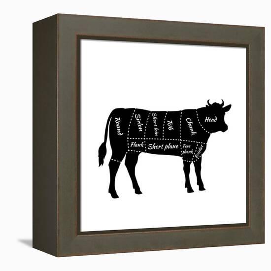 Scheme of Beef Cuts for Steak and Roast-robuart-Framed Stretched Canvas