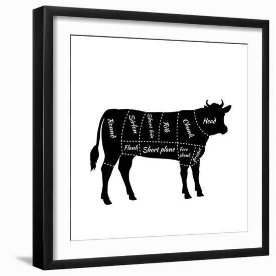 Scheme of Beef Cuts for Steak and Roast-robuart-Framed Art Print