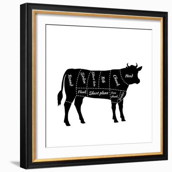 Scheme of Beef Cuts for Steak and Roast-robuart-Framed Art Print