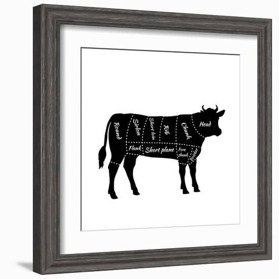 Scheme of Beef Cuts for Steak and Roast-robuart-Framed Art Print