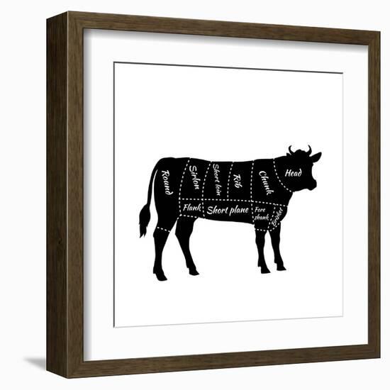 Scheme of Beef Cuts for Steak and Roast-robuart-Framed Art Print