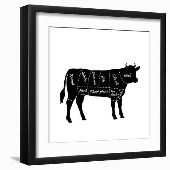 Scheme of Beef Cuts for Steak and Roast-robuart-Framed Art Print
