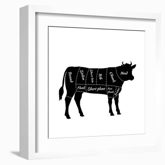 Scheme of Beef Cuts for Steak and Roast-robuart-Framed Art Print