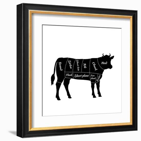 Scheme of Beef Cuts for Steak and Roast-robuart-Framed Art Print