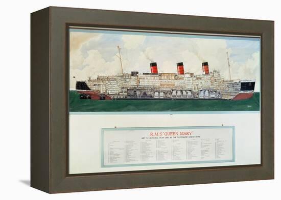 Sectional Plan of R.M.S. Queen Mary by G.Havis-null-Framed Premier Image Canvas