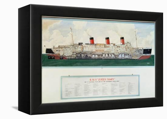 Sectional Plan of R.M.S. Queen Mary by G.Havis-null-Framed Premier Image Canvas