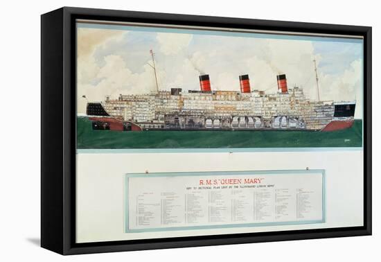 Sectional Plan of R.M.S. Queen Mary by G.Havis-null-Framed Premier Image Canvas