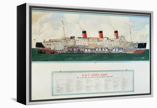 Sectional Plan of R.M.S. Queen Mary by G.Havis-null-Framed Premier Image Canvas