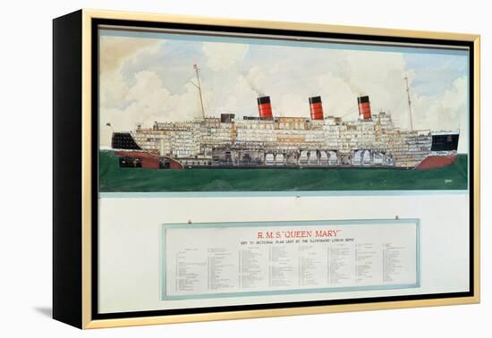 Sectional Plan of R.M.S. Queen Mary by G.Havis-null-Framed Premier Image Canvas