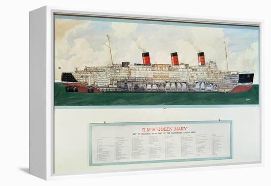 Sectional Plan of R.M.S. Queen Mary by G.Havis-null-Framed Premier Image Canvas